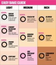 Huda Beauty Easy Bake Loose Baking & Setting Powder – Image 3