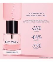 Giorgio Armani My Way Eau De Parfum – Image 2